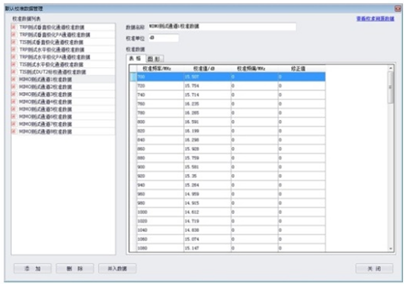 自动测试解决方案